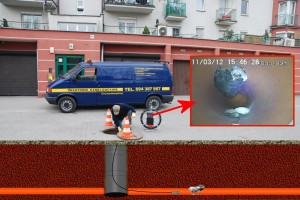 monitoring kanalizacji Kraków